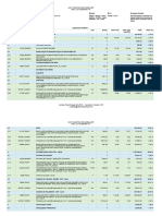 ICAPUI CE 2024.04.11. - Orçamento Sintético