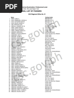 List of Passers Professional Region4