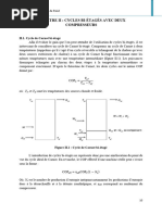 Chapitre 2