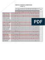 Incumplimiento de Actividades en Las Diferentes Áreas: 1er. Trimestre - 5to A