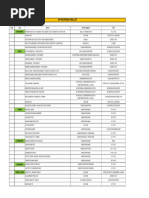 Final Shutdown Job Planning - 30.12.23