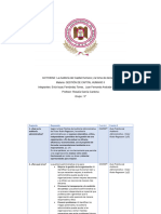 ACTIVIDAD La Auditoría Del Capital Humano y La Toma de Decisiones