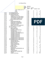 List of Registered Dams May 2018