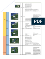 Estructura Matriz de Ruta. GA2-210101066-AA2-EV01