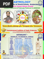 Fortune Forecast in 2024-25 by DR V R VEERAMANENI