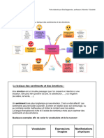 Le Lexique Des Sentiments Et Des Émotions