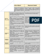 Cuadro Comparativo de Los Dos Autores - Semana 7