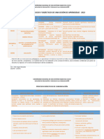 Procesos Pedagógicos y Didácticos de Una Sesión de Aprendizaje