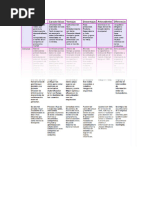 Diferencias Intranet y Extranet