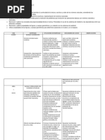 Planificacion de Matematica Quinto Final