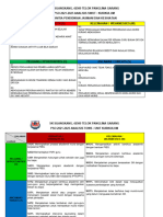 PSO INDUK KURI PJK 2021-2025