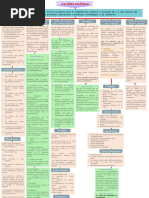 Mapa conceptual-O.D Cap 51