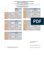 Jadwal Khusus Bulan Ramadhan TP. 2023-2024