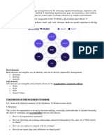 McKinsey 7S Model 