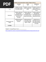 Pronunciation and Fluency Rubrics