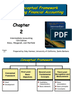 CH - 02 - Conceptual Framework