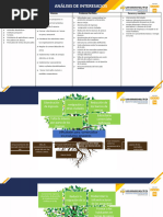 2024 Sem I - Formulación de Proyectos