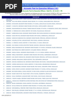 Dept Tests Results Eot Code 141 Results Held On December 2011