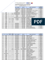 SJDM Released TCT July 2022 To March 2024