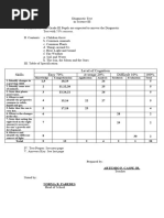 Diagnostic Test in Grade 3