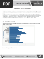 Reading Graphs and Charts