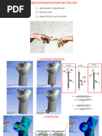 Stress Intensification Factor (SIF)