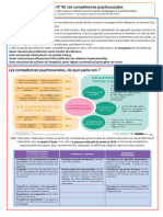 Breve 45 Competences Psychosociales