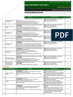 FUOYE Change of Course Form & Programme Cut-Offs