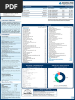 SBI Long Term Equity Fund Factsheet