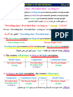 ملخص قواعد الانجليزية الشعب العلمية المشتركة 1