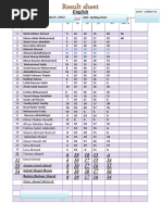 Result Sheet Anis L2