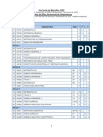 Plan de Estudios Ing Quimica Unac