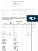 Atmel AVR Instruction Set - Wikipedia, The Free Encyclopedia