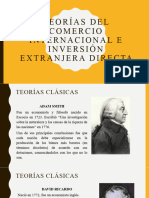 Teorías Del Comercio Internacional e Inversión Extranjera Directa