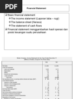 Fin Statement Analysis