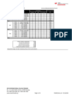 IICP 2023fee Int DipHotelMgmt-merged