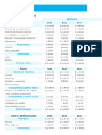 Planilla de Excel para Ratios Financieros