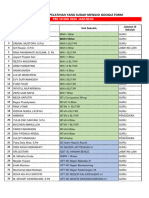 Data Masuk Form 10.05.2024