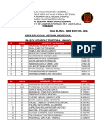 Parte Situacional Actualizado 24abr24