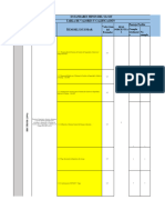 Revision Estandares Minimos Formato Estandares