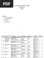 Geography Scheme Form 2