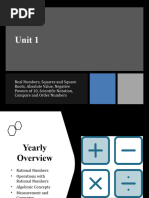 Unit 1 Real Numbers