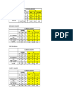 ESTADISTICA