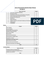 Marks Distribution of Annual Exam Question Paper For Class 11-3