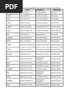 EJERCICIO DE NOMENCLATURA DE OXIDOS, ANHÍDRIDOS, HIDRÓXIDOS Yaneli Suarez