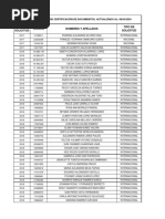 Taquilla 6abr2024