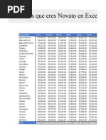 7 Señales de Que Eres Novato en Excel