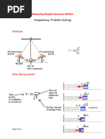 Simple Harmonic Motion