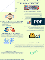 Infografía Proyecto Geografía Moderno Verde y Negro