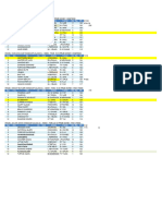 RaceCard 17 04 2024